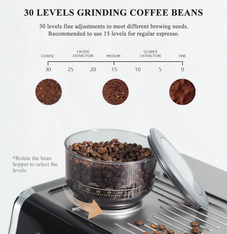 20Bar Espresso Coffee Machine | Bean to Cup | Built-In Grinder & Milk Frother | Touchscreen | Dual Boiler | Home Barista Maker