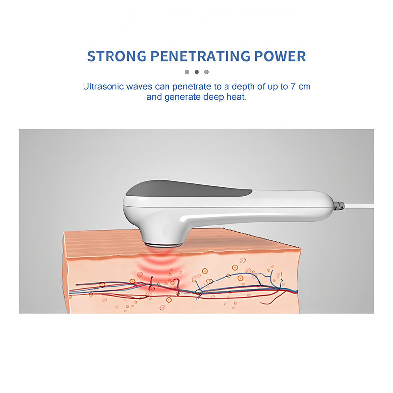 Ultrasound Therapy Device | 1MHz Ultrasonic Pain Relief Machine | Muscle & Joint Massager | Drug-Free Physiotherapy | Home Use | 3 Intensity Modes