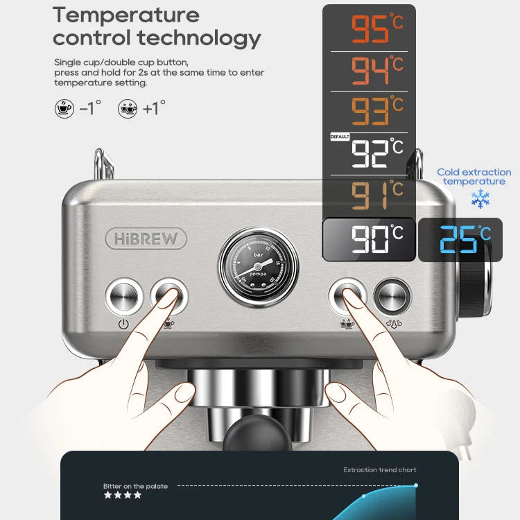 Semi Automatic Espresso Machine with Steam Wand | 20-Bar Pressure, 58mm Portafilter, PID Control | Adjustable Temperature & Cold Brew | 1.8L Tank – H10A