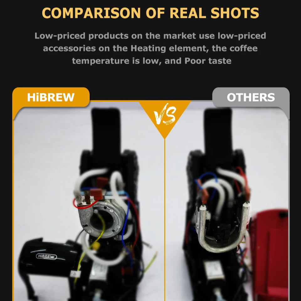 4-in-1 Capsule Coffee Maker Compatible with Nespresso®, Dolce Gusto®, K-Cup® & Ground | 19-Bar Pump, Hot & Cold Brew