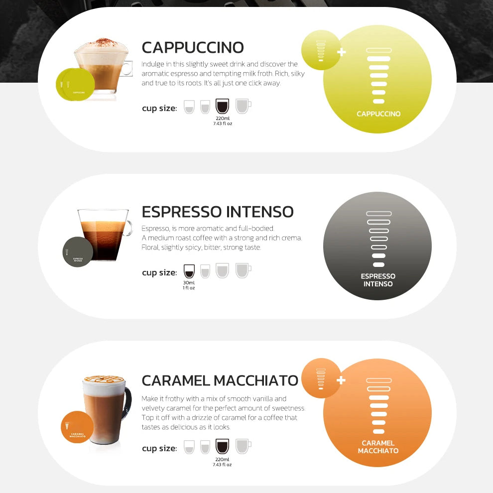 6-in-1 Coffee Maker Compatible with Nespresso®, Dolce Gusto®, K-Cup®, ESE & Ground | Hot & Iced Drinks | Compact 30s Brew