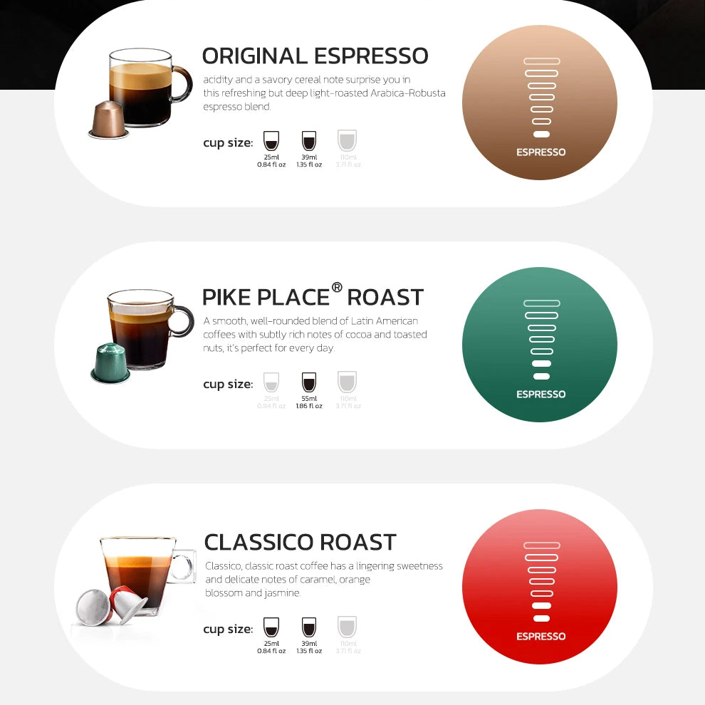 6-in-1 Coffee Maker Compatible with Nespresso®, Dolce Gusto®, K-Cup®, ESE & Ground | Hot & Iced Drinks | Compact 30s Brew