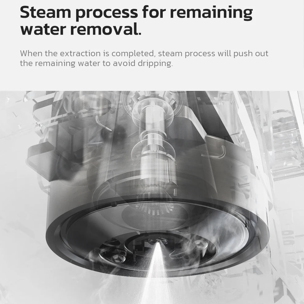 6-in-1 Coffee Maker Compatible with Nespresso®, Dolce Gusto®, K-Cup®, ESE & Ground | Hot & Iced Drinks | Compact 30s Brew