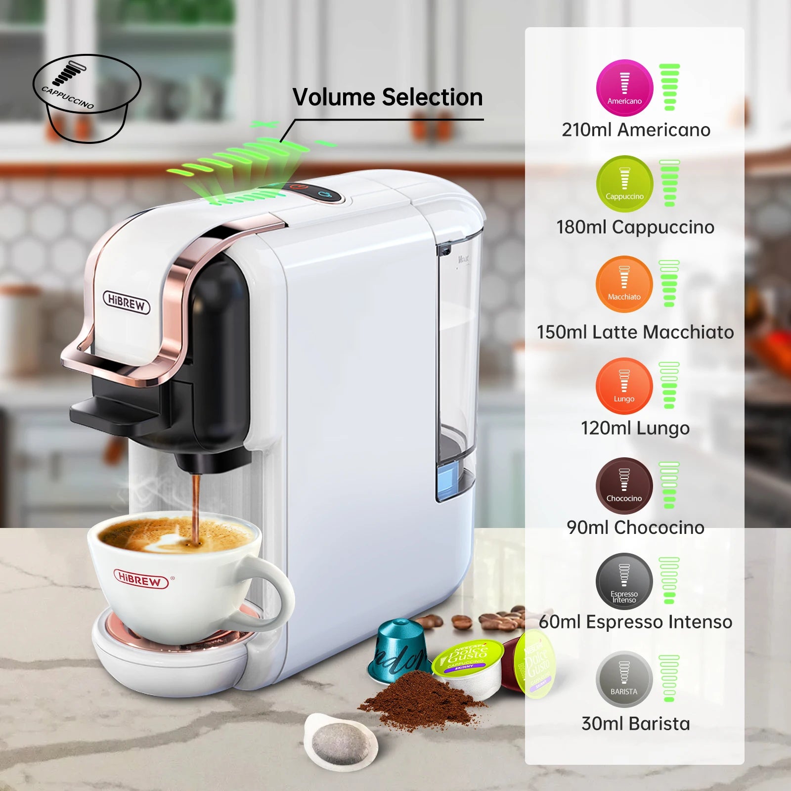 5-in-1 Coffee Maker Compatible with Nespresso®, K-Cup®, Dolce Gusto®, ESE & Ground | 20-Bar Pump | Hot & Iced, Slim Design