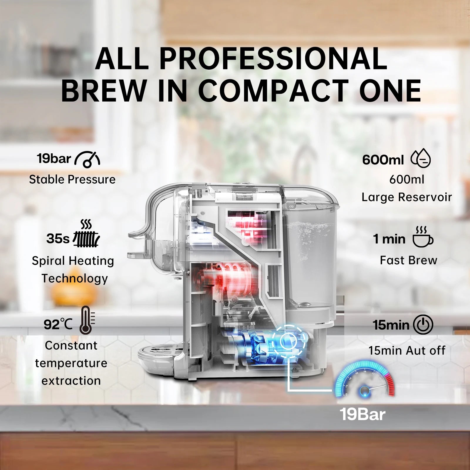 5-in-1 Coffee Maker Compatible with Nespresso®, K-Cup®, Dolce Gusto®, ESE & Ground | 20-Bar Pump | Hot & Iced, Slim Design