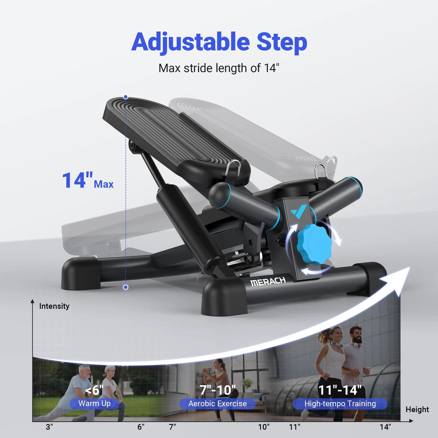 Premium Hydraulic Mini Twist Stepper | Quiet Compact Cardio Machine for Home Workouts | LCD Display & 330LB Capacity