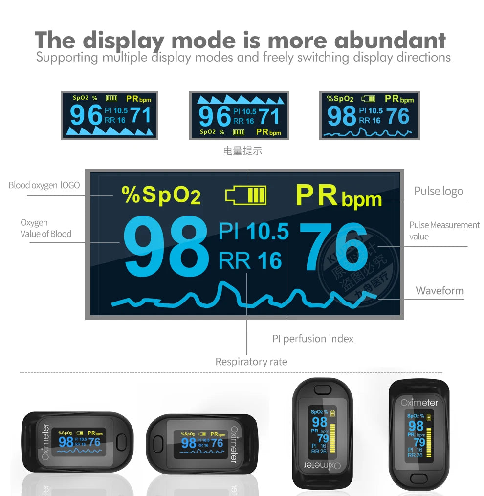 Fingertip Pulse Oximeter | SpO2, Heart Rate, PI & RR Monitor | OLED Display | Portable Oxygen Saturation Meter | Blood Oxygen Monitor for Home Use
