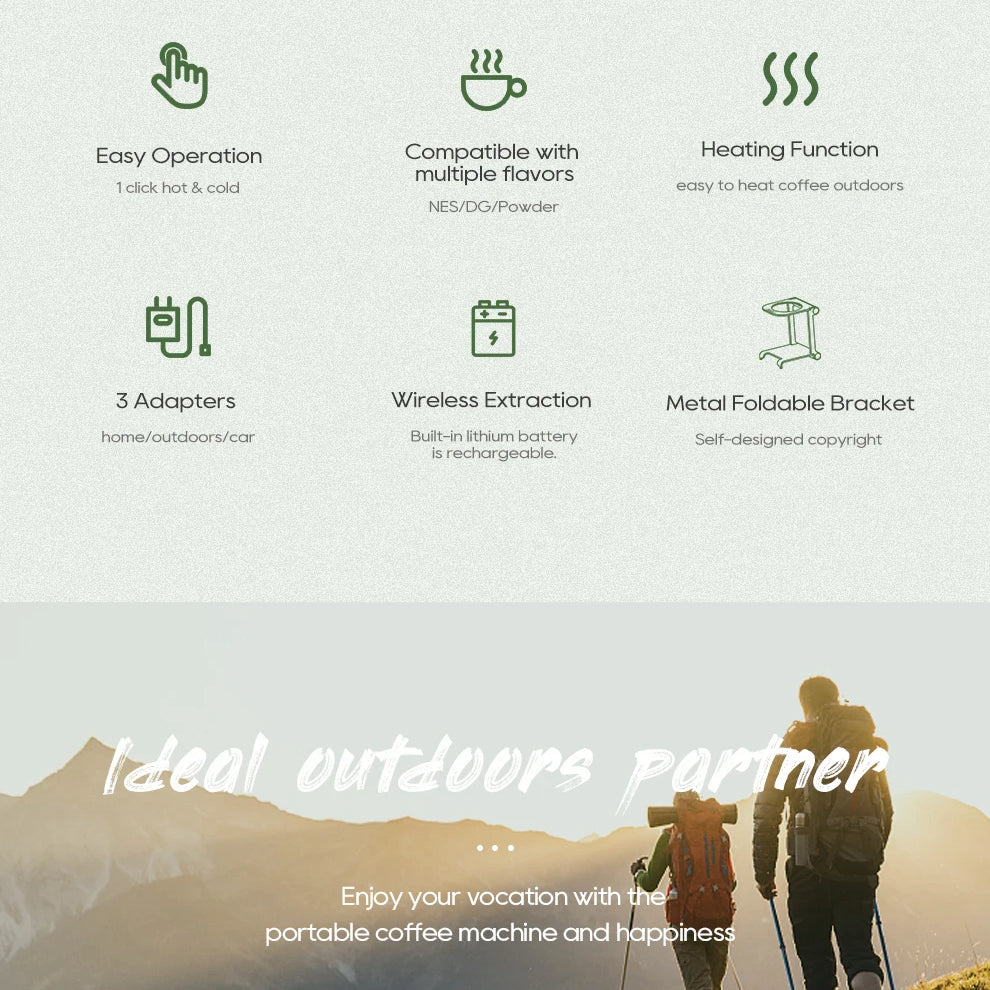 Portable Espresso Machine | Wireless 15-Bar Coffee Maker | For Nespresso, Dolce Gusto & Ground Coffee – Hot & Cold Brew Anywhere