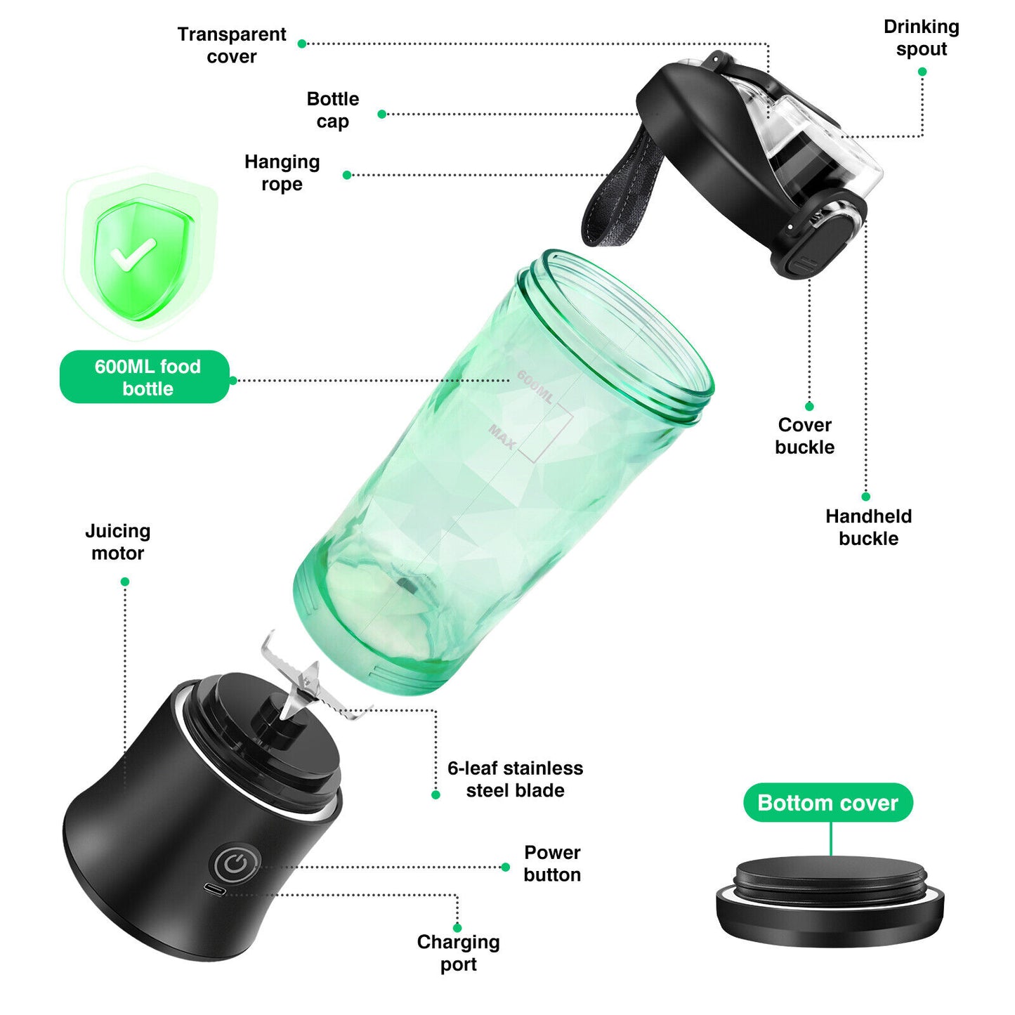 Portable Blender | 6-Blade | 600ML | Rechargeable | USB Type-C | Ice-Crushing Power