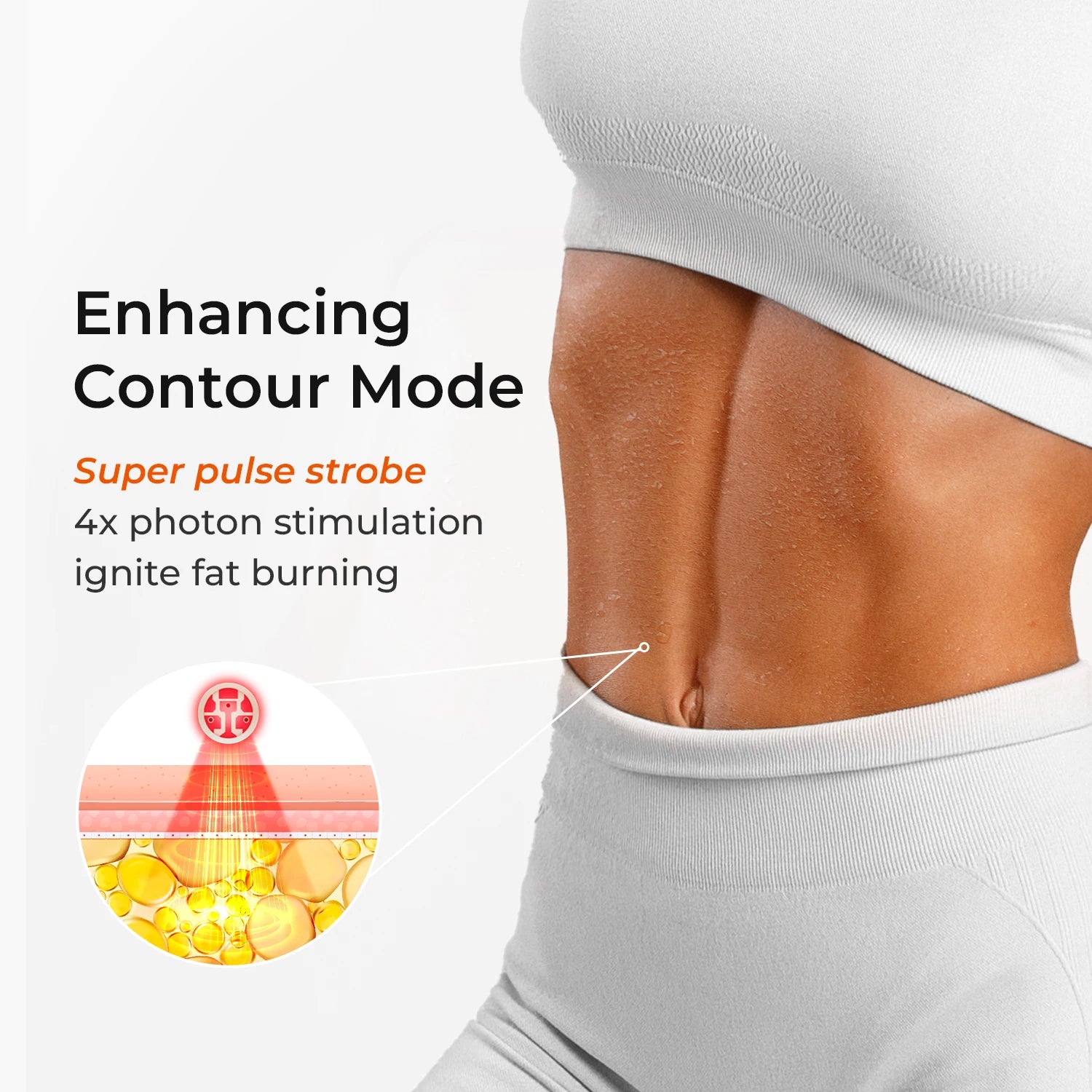 Red Light Therapy Belt | 660nm & 850nm Infrared LED Pain Relief Wrap | 2000W/m² Irradiance, 4 Modes, Auto Timer | Shoulder, Back, Waist Recovery