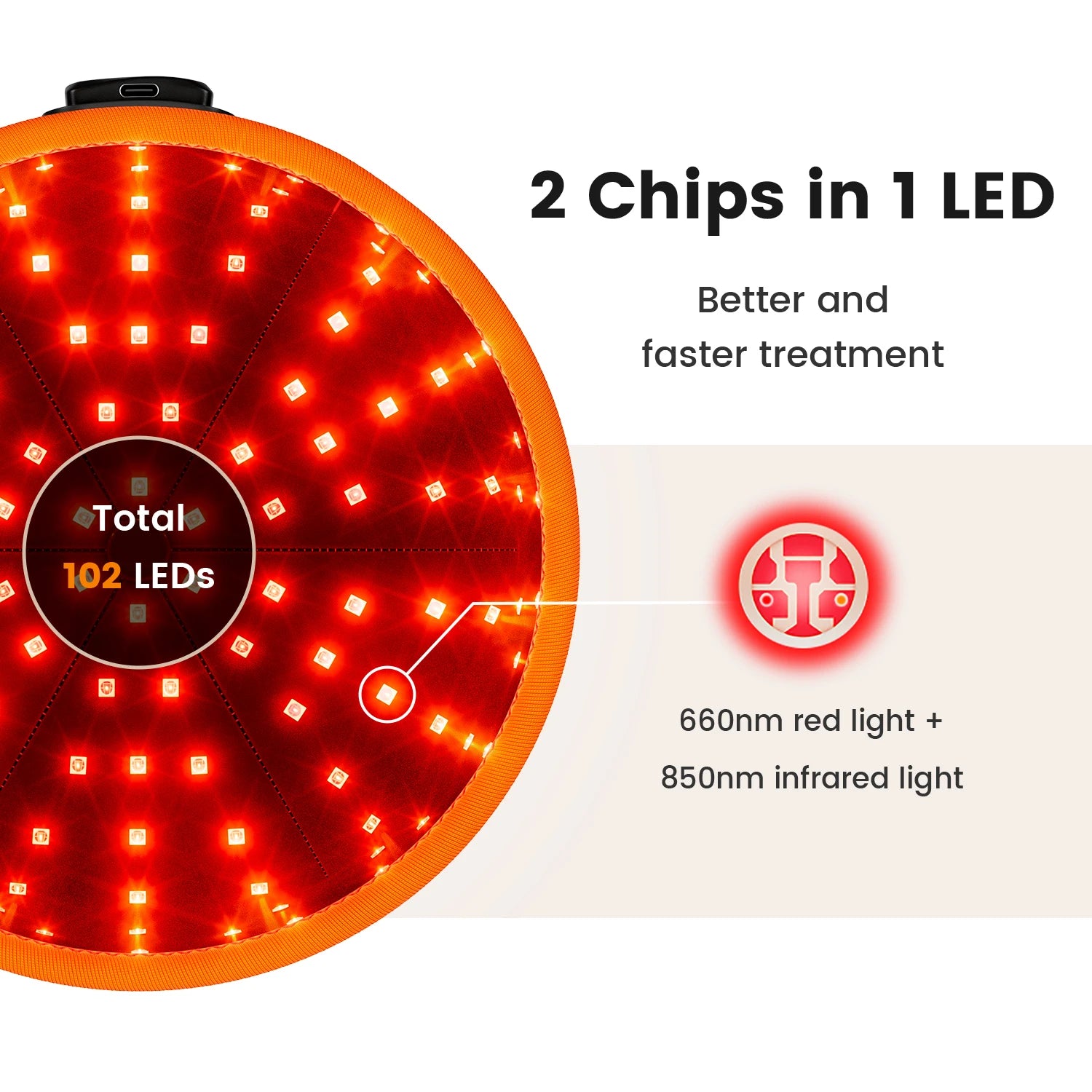 Red Light Therapy Hat for Hair Growth | 660nm & 850nm Infrared LEDs, FDA-Cleared, 120 Medical-Grade Lights | Treat Thinning Hair at Home