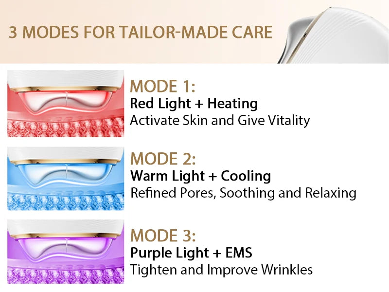 Electric Gua Sha Massager with 3-Colour LED, EMS Microcurrent & Hot/Cold Therapy – Portable Face-Lifting Tool