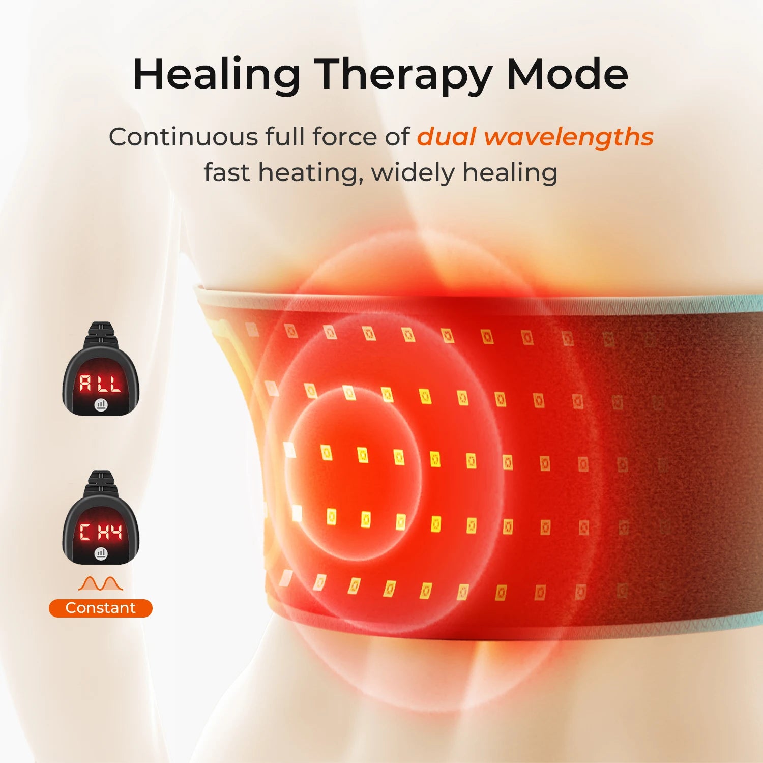 Red Light Therapy Belt | 660nm & 850nm Infrared LED Pain Relief Wrap | 2000W/m² Irradiance, 4 Modes, Auto Timer | Shoulder, Back, Waist Recovery