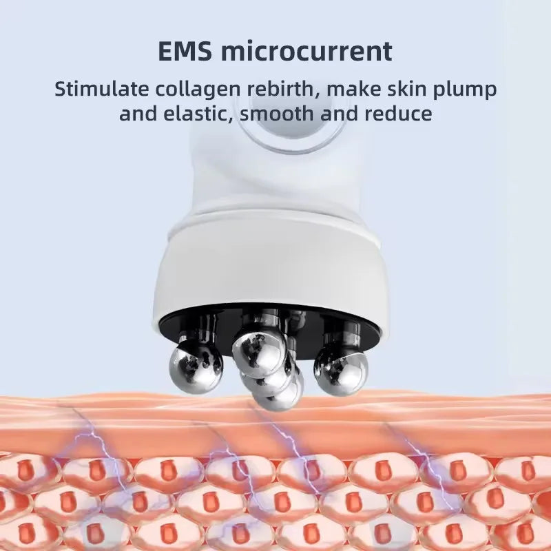 3-in-1 RF EMS Facial Roller | 360° Massager with LED & Heat | Anti-Wrinkle Skin Tightening Device for Face & Body