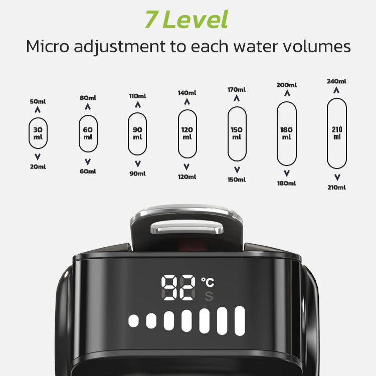 6-in-1 Coffee Maker Compatible with Nespresso®, Dolce Gusto®, K-Cup®, ESE & Ground | Hot & Iced Drinks | Compact 30s Brew