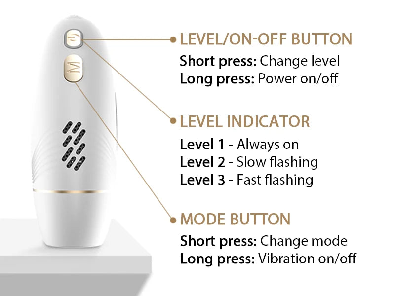 Electric Gua Sha Massager with 3-Colour LED, EMS Microcurrent & Hot/Cold Therapy – Portable Face-Lifting Tool