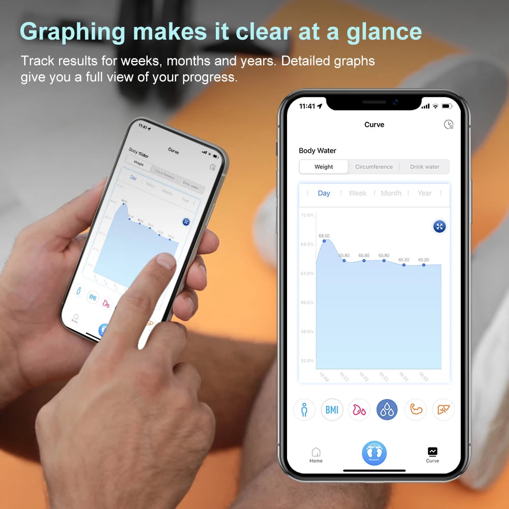 Smart Body Fat Scale | 16-Data Bluetooth Digital Scale with App | Weight, BMI, Muscle & More | Syncs with Apple Health & Fitbit