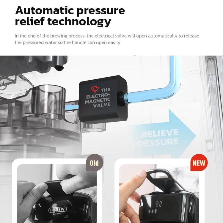 6-in-1 Coffee Maker Compatible with Nespresso®, Dolce Gusto®, K-Cup®, ESE & Ground | Hot & Iced Drinks | Compact 30s Brew