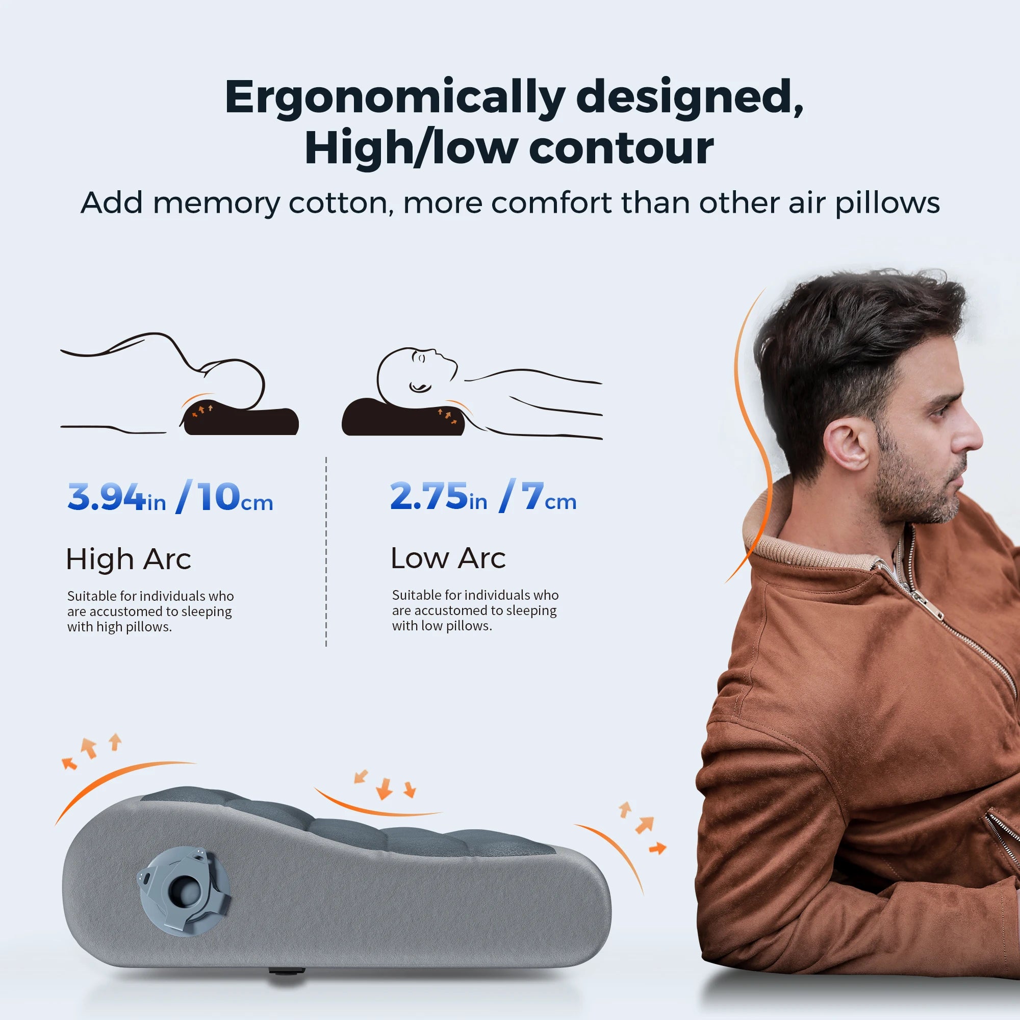 Ergonomic Inflatable Travel Pillow With Dual Neck Support