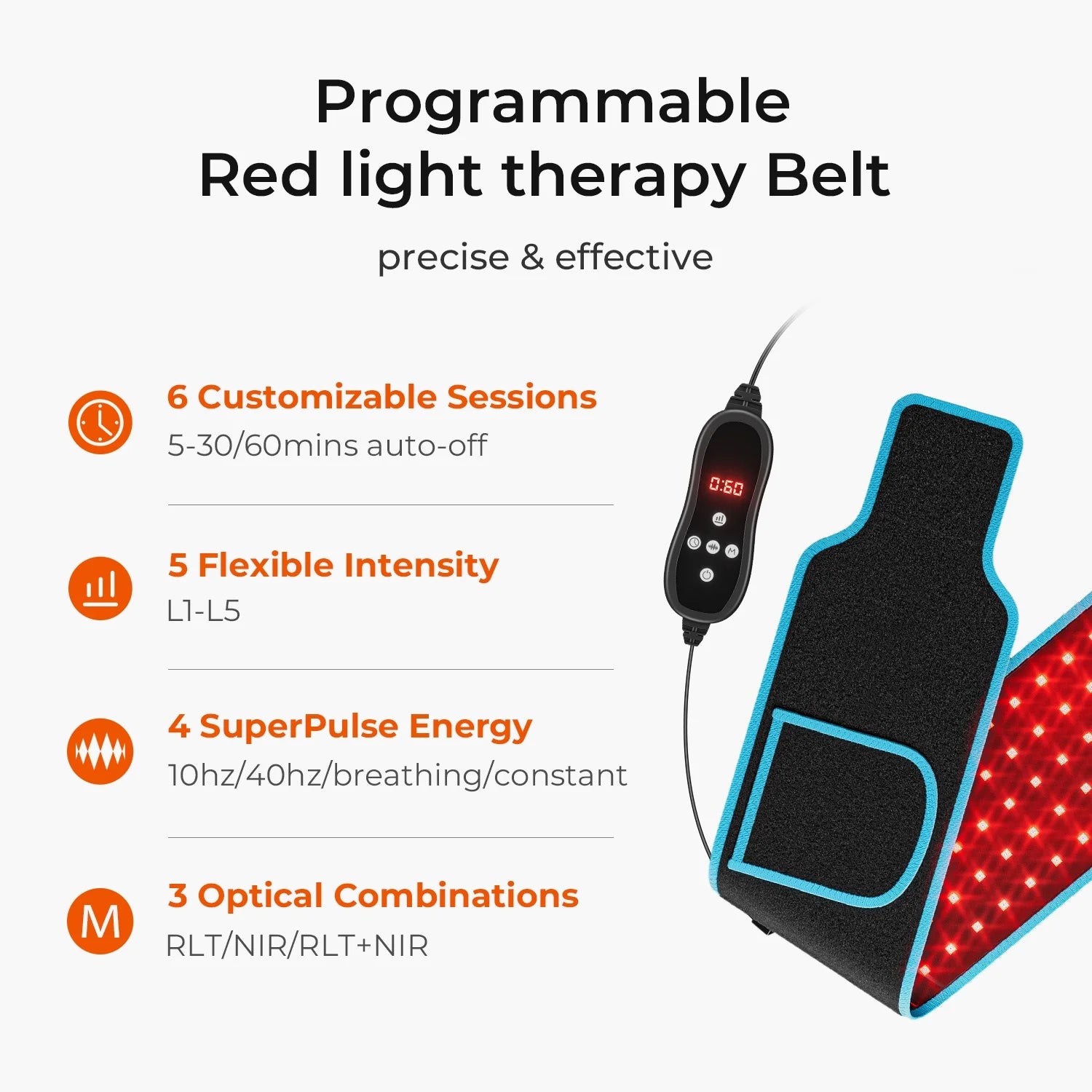 Red Light Therapy Belt | 660nm & 850nm Infrared LED Pain Relief Wrap | 2000W/m² Irradiance, 4 Modes, Auto Timer | Shoulder, Back, Waist Recovery