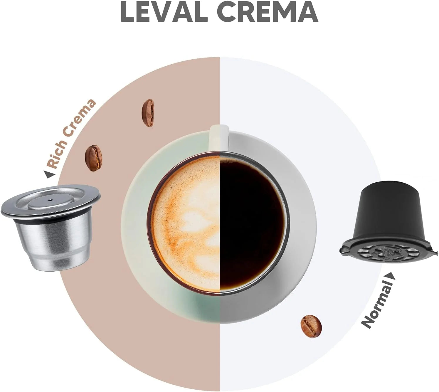 Nespresso Reusable Pods | Stainless Steel Coffee Capsule with Crema Filter | Eco-Friendly, Refillable & Money-Saving Espresso Pod