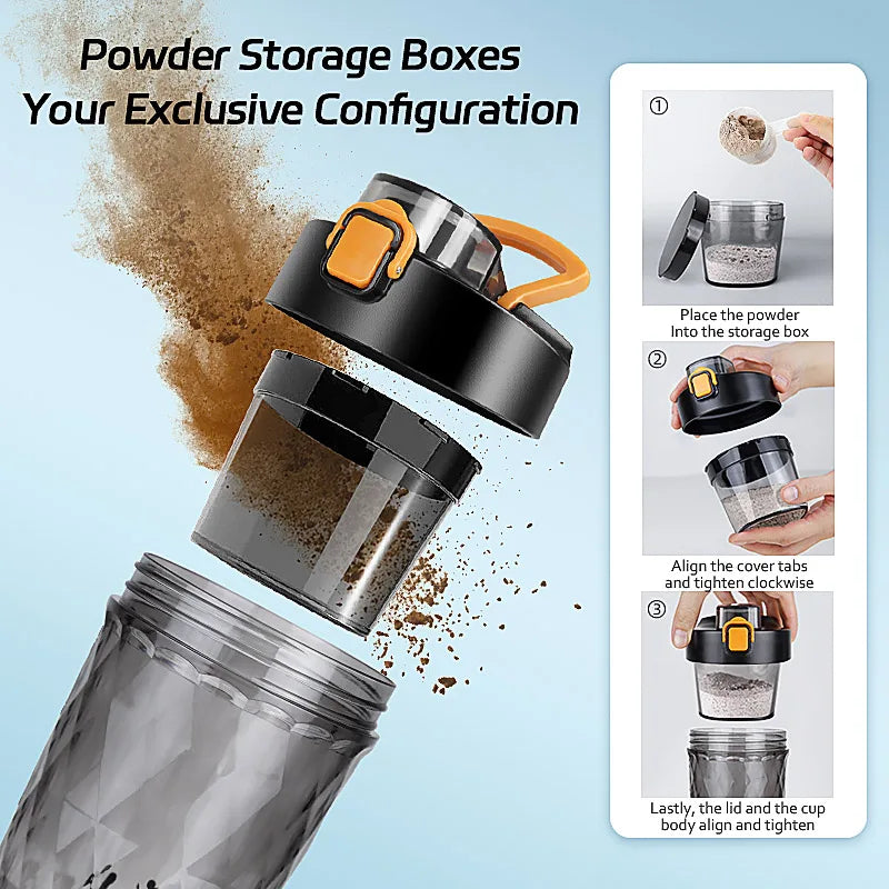 Electric Protein Shaker Bottle | 7500RPM USB Rechargeable Mixer for Smooth Shakes, Coffee & More | Self-Cleaning & Portable Design