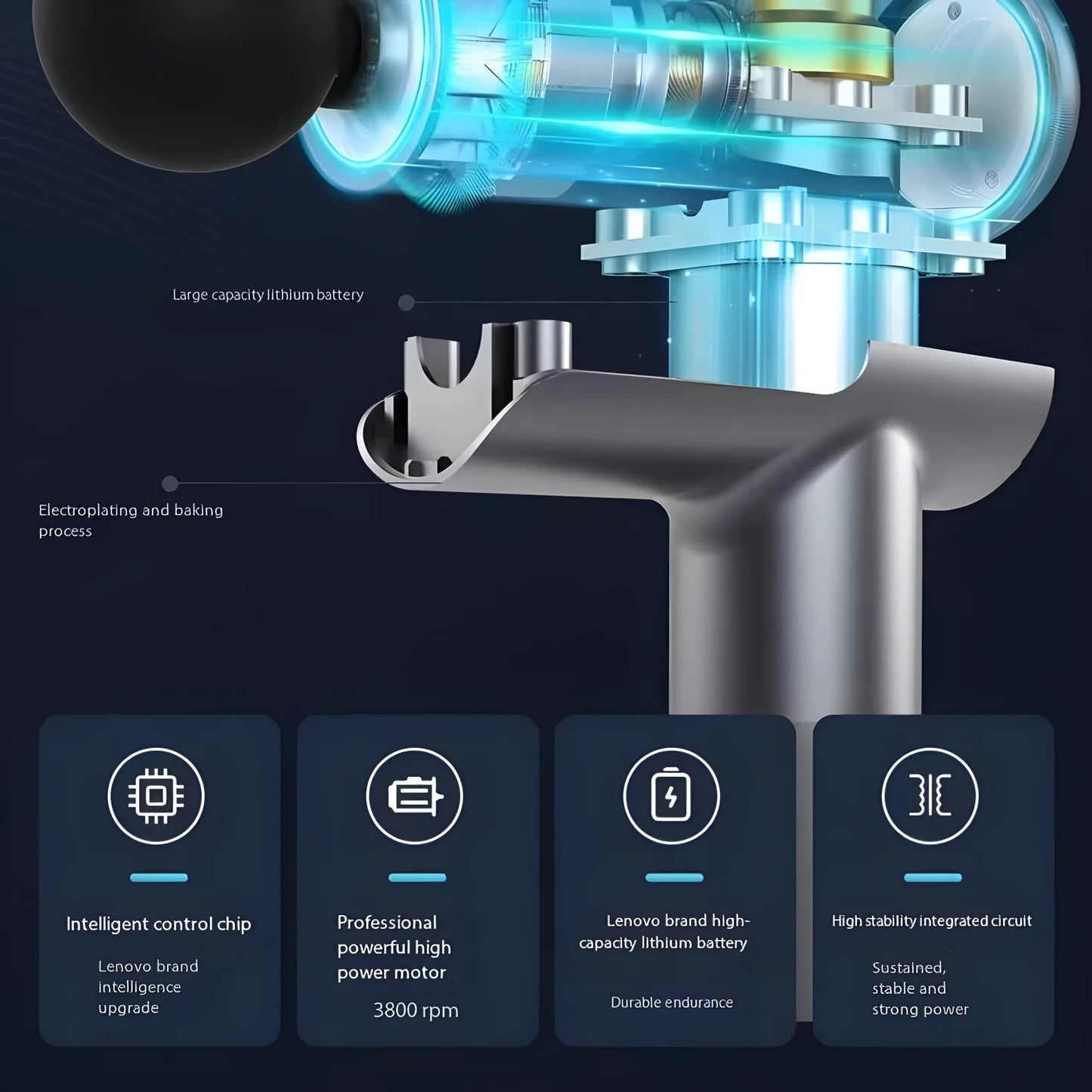 Lenovo Fascia Gun Deeply Relieves Muscle Soreness Fitness and Relaxation Equipment LED Touch Screen 8Massage Head Gifts