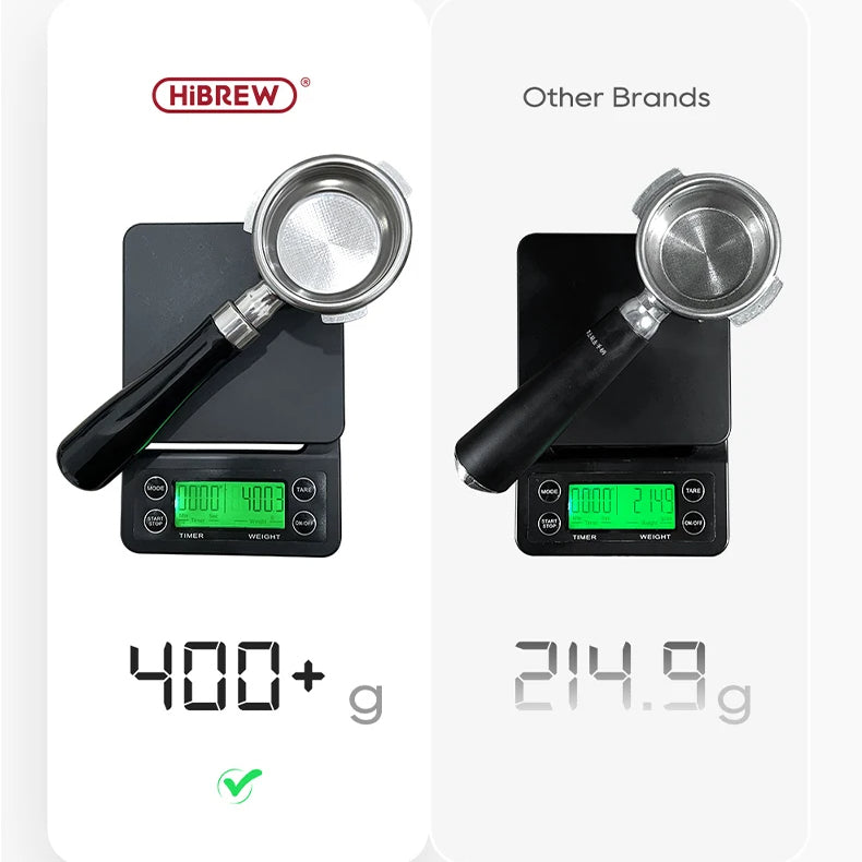 Semi Automatic Espresso Machine with Steam Wand | 20-Bar Pressure, 58mm Portafilter, PID Control | Adjustable Temperature & Cold Brew | 1.8L Tank – H10A