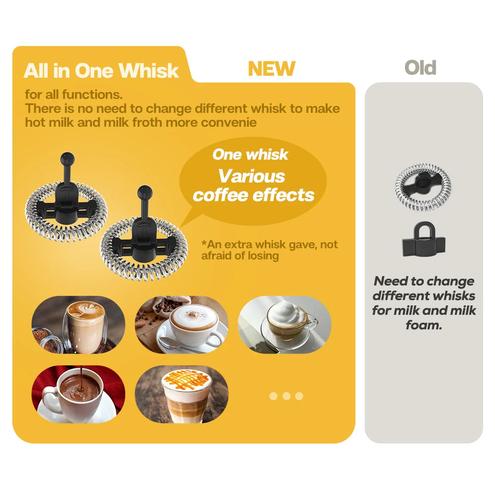 Electric Milk Frother | Hot & Cold Foam Maker for Lattes, Cappuccinos & Hot Chocolate