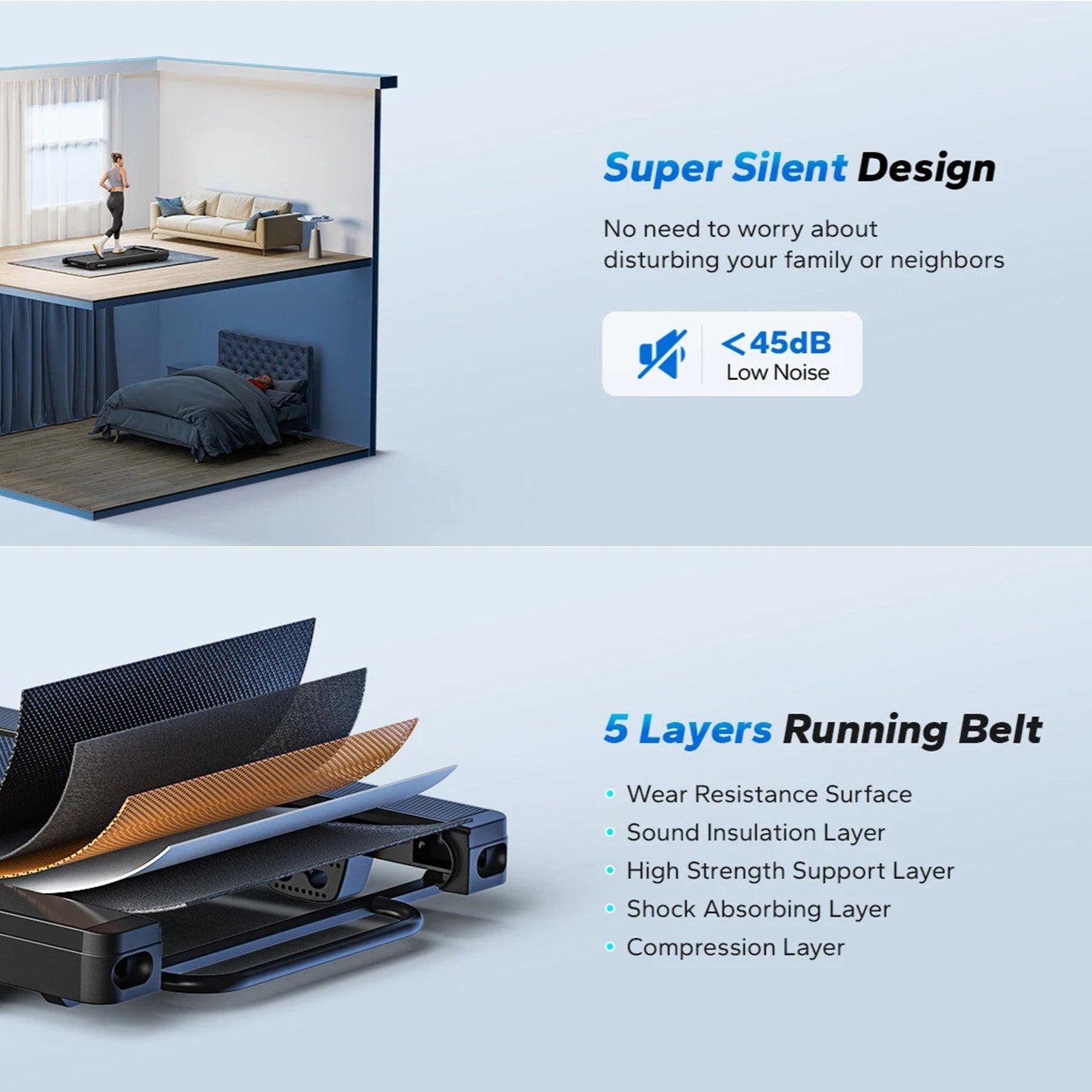 Under Desk Walking Pad Treadmill | 2.5HP Quiet Motor | 9% Electric Incline | Bluetooth App + Remote