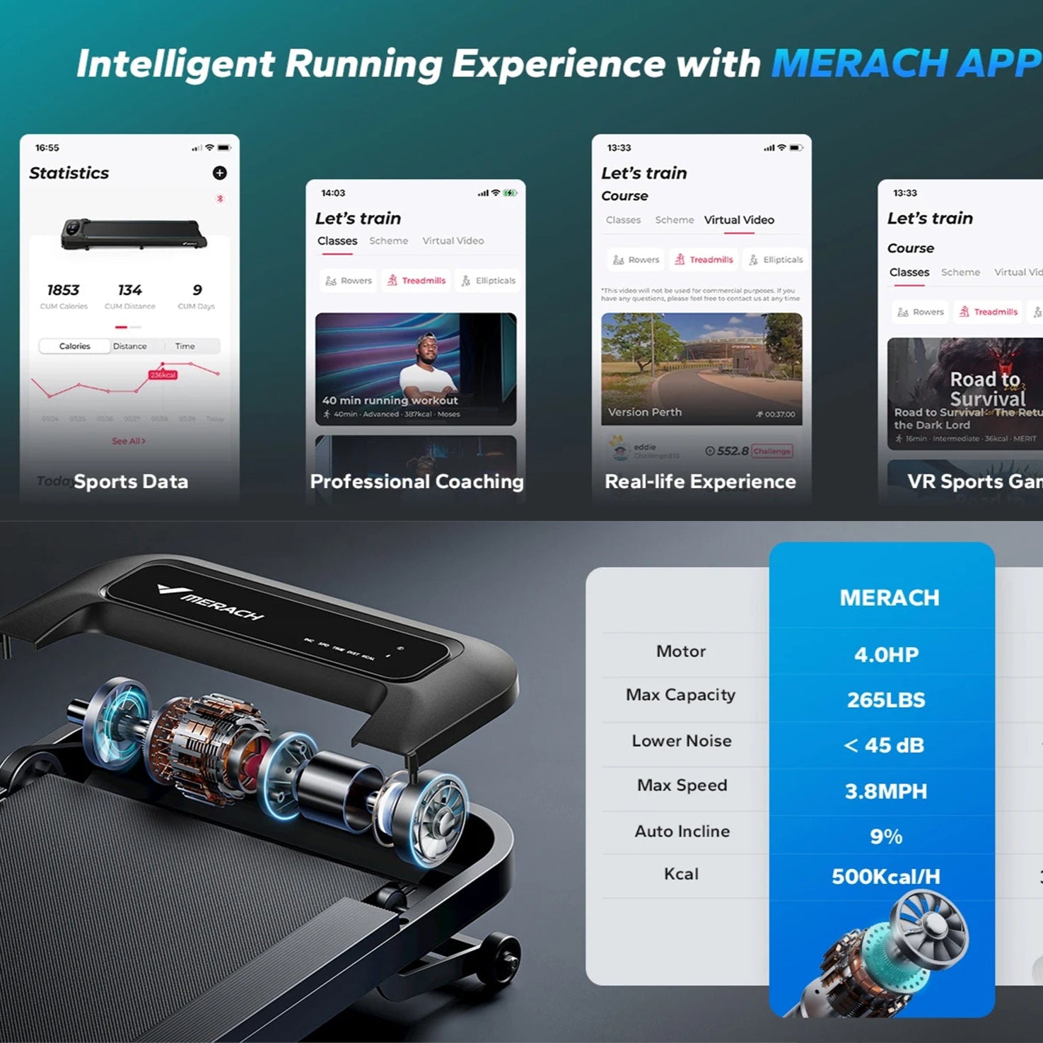 Under Desk Walking Pad Treadmill | 2.5HP Quiet Motor | 9% Electric Incline | Bluetooth App + Remote