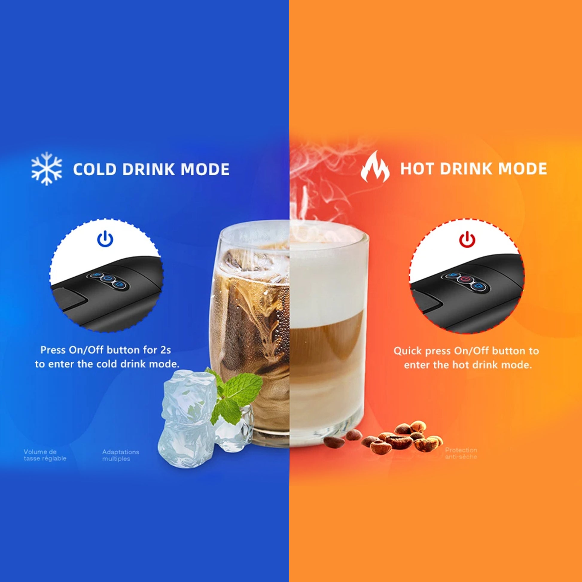 4-in-1 Capsule Coffee Maker Compatible with Nespresso®, Dolce Gusto®, K-Cup® & Ground | 19-Bar Pump, Hot & Cold Brew