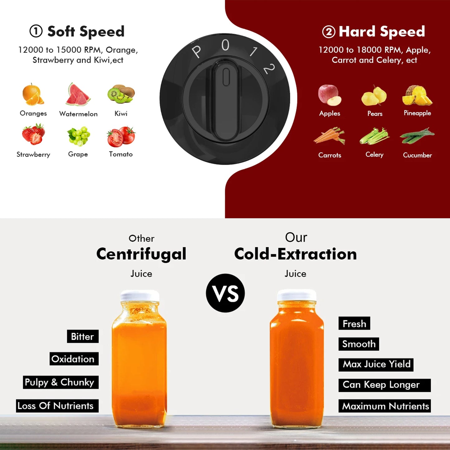 Juicer Machine 800W with 3-Speed & Wide Chute | High Juice Yield, Easy to Clean | Safety Lock & Overheat Protection for Fruits & Veggies