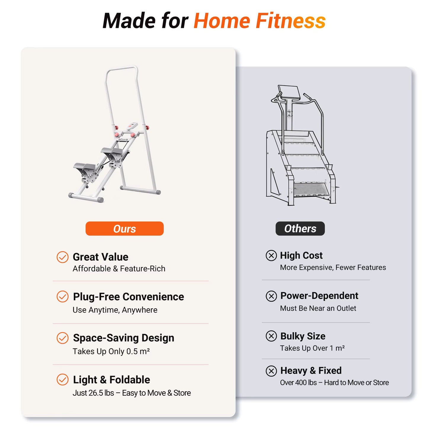 Vertical Climber Machine | Full-Body Stair Stepper Cardio Trainer | Compact Folding Home Gym Equipment | Adjustable Pedals & Handles | 300lb Capacity