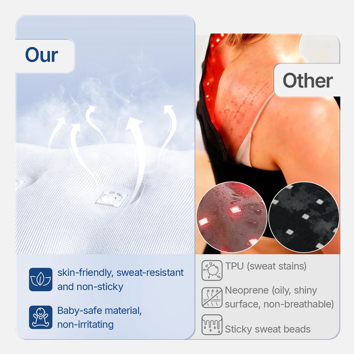 Red Light Therapy Mat | 660nm 850nm Near Infrared Light Therapy Pad with 792 LEDs, 4 Modes & Full Body Coverage