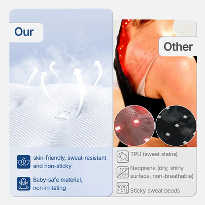 Red Light Therapy Mat | 660nm 850nm Near Infrared Light Therapy Pad with 792 LEDs, 4 Modes & Full Body Coverage