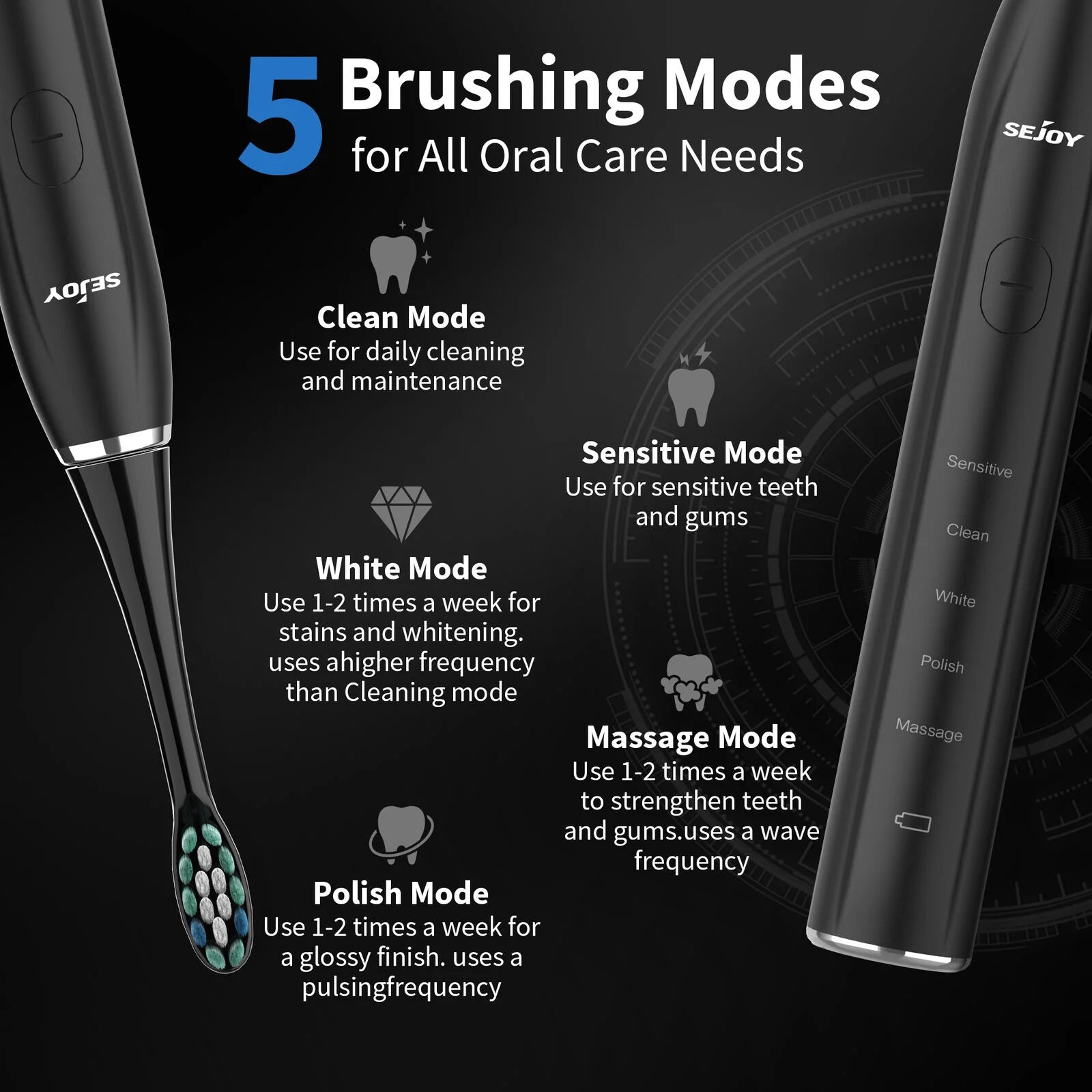 Sonic Electric Toothbrush for Adults | 37,200 VPM, 5 Modes | 12 Brush Heads, 30-Day Battery, IPX7 Waterproof, 2-Minute Timer