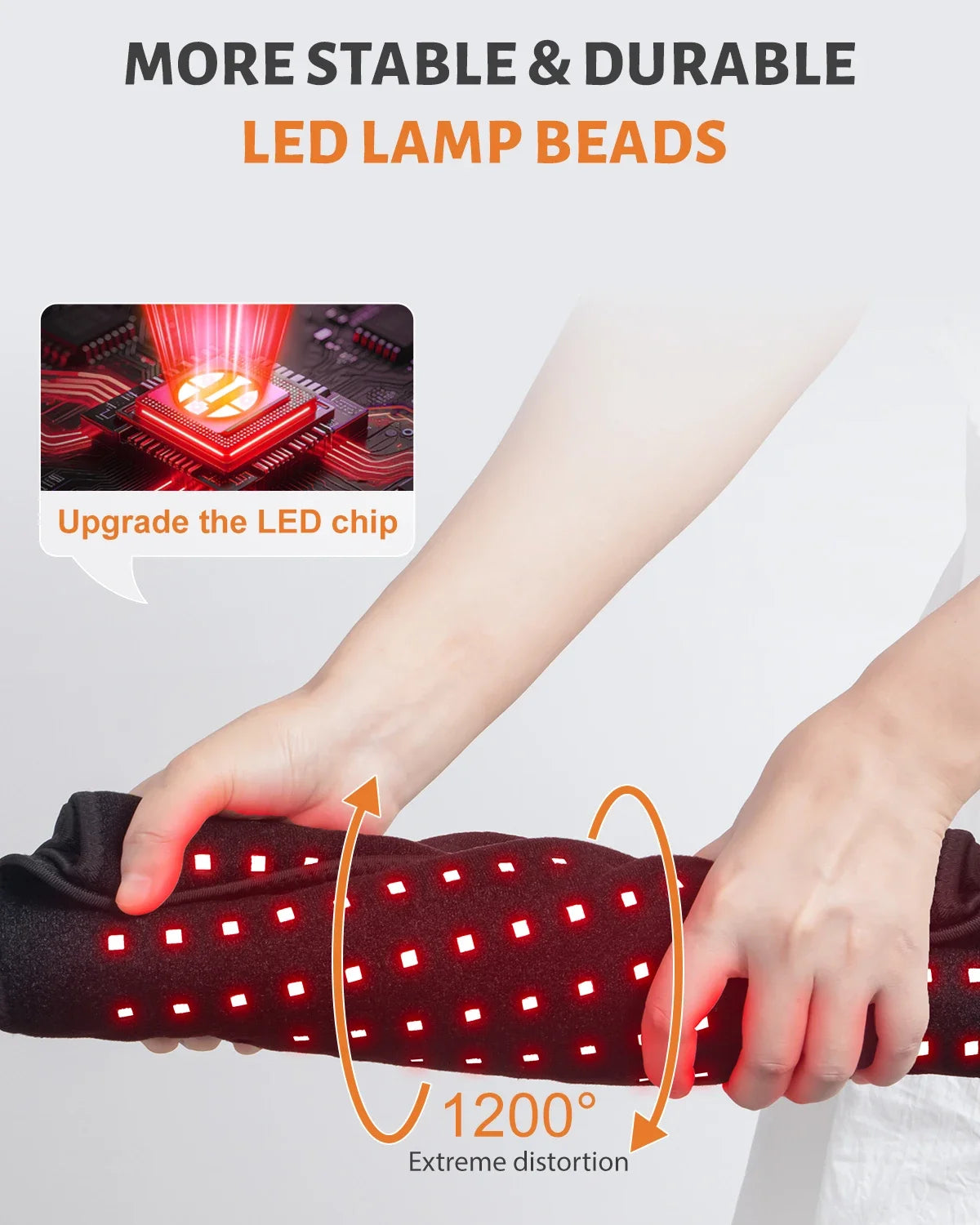Red Light Therapy Pad | 660nm 850nm Near Infrared Light Therapy Mat with 406 LEDs for Back, Waist & Full Body
