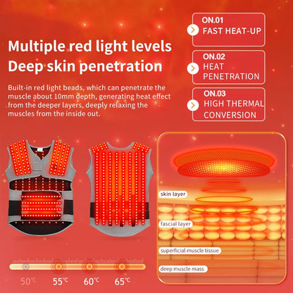 Heated Back and Shoulder Wrap | Electric Heating Pad for Back and Waist | Wearable Heat Therapy Wrap