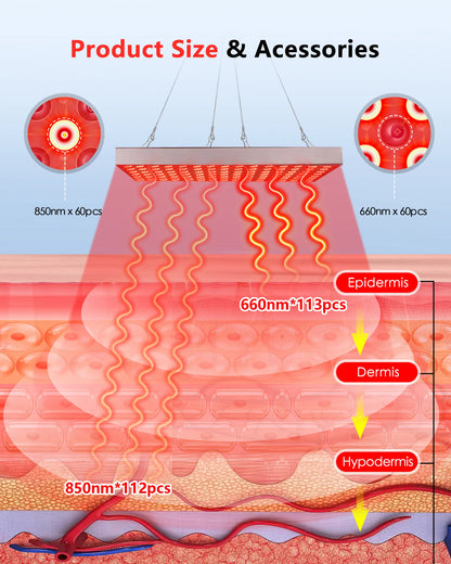 Red Light Therapy Panel | 660nm 850nm Near Infrared LED Light Therapy Lamp for Skin, Muscle Relief & Pain Support
