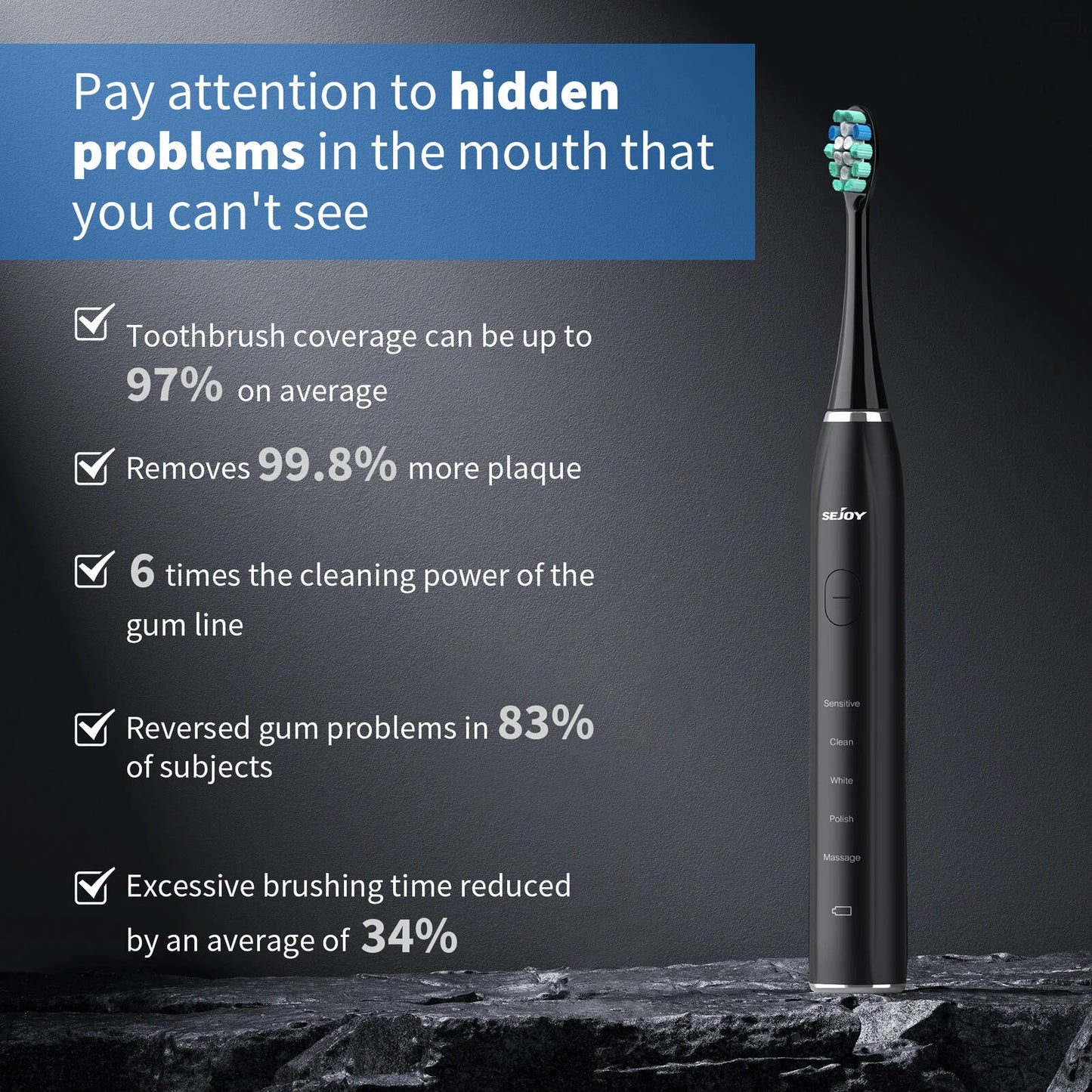 Sonic Electric Toothbrush for Adults | 37,200 VPM, 5 Modes | 12 Brush Heads, 30-Day Battery, IPX7 Waterproof, 2-Minute Timer