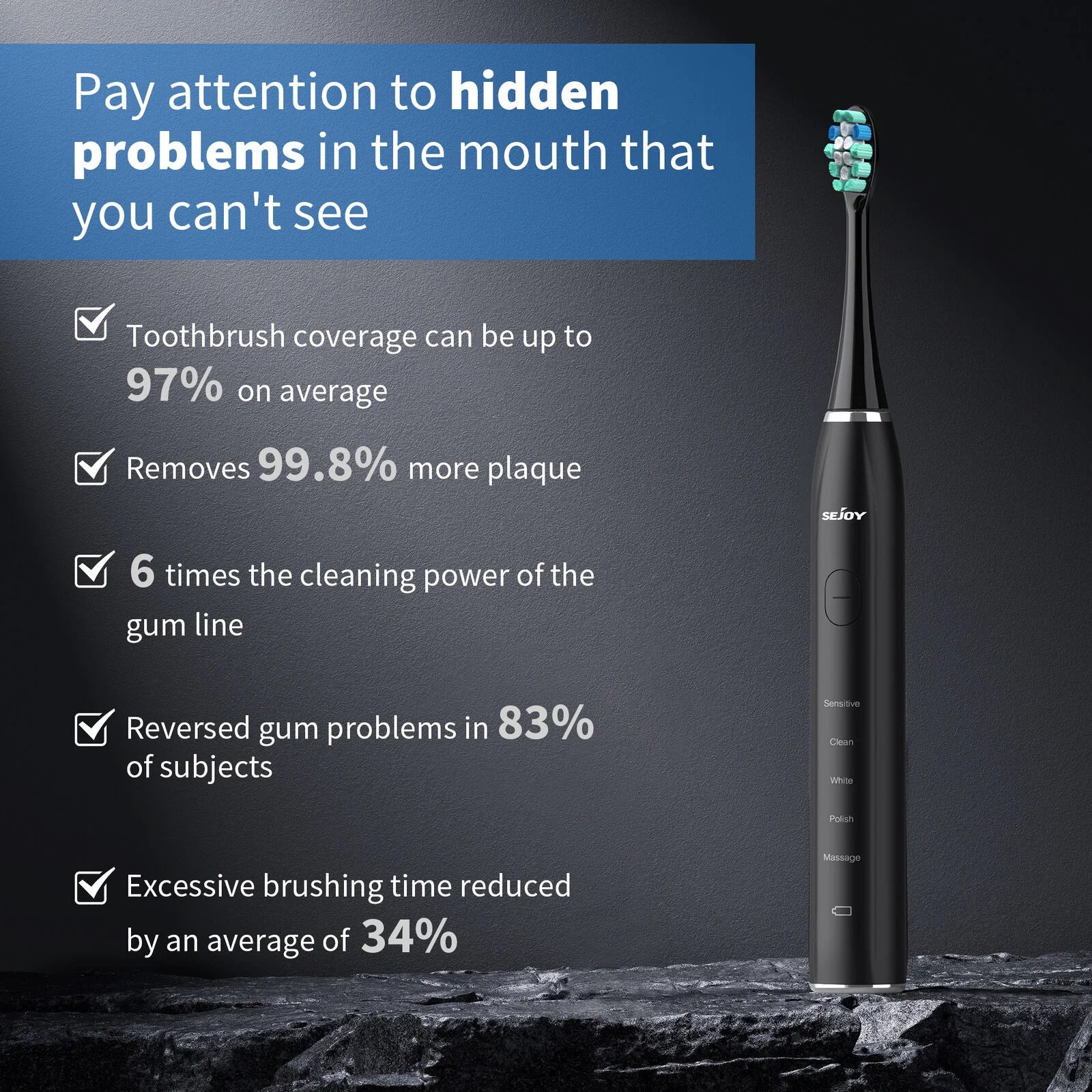 Sonic Electric Toothbrush for Adults | 37,200 VPM, 5 Modes | 12 Brush Heads, 30-Day Battery, IPX7 Waterproof, 2-Minute Timer