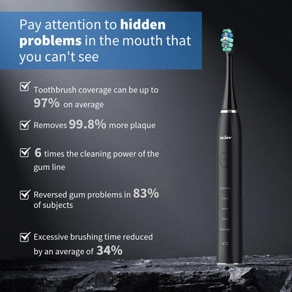 Sonic Electric Toothbrush for Adults | 37,200 VPM, 5 Modes | 12 Brush Heads, 30-Day Battery, IPX7 Waterproof, 2-Minute Timer