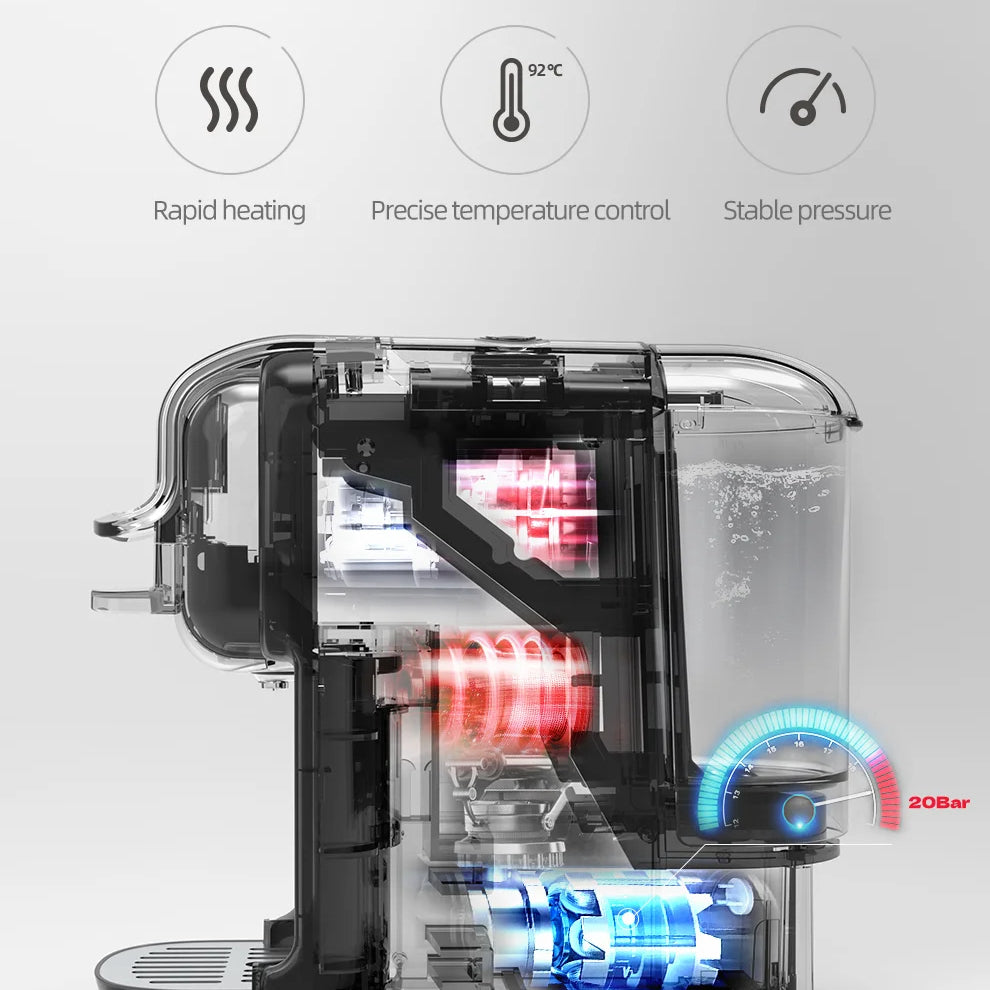 5-in-1 Capsule Coffee Machine | Compatible with Nespresso Original, K-Cup, Dolce Gusto and ESE Pods, Ground Coffee, 20-Bar Hot/Cold