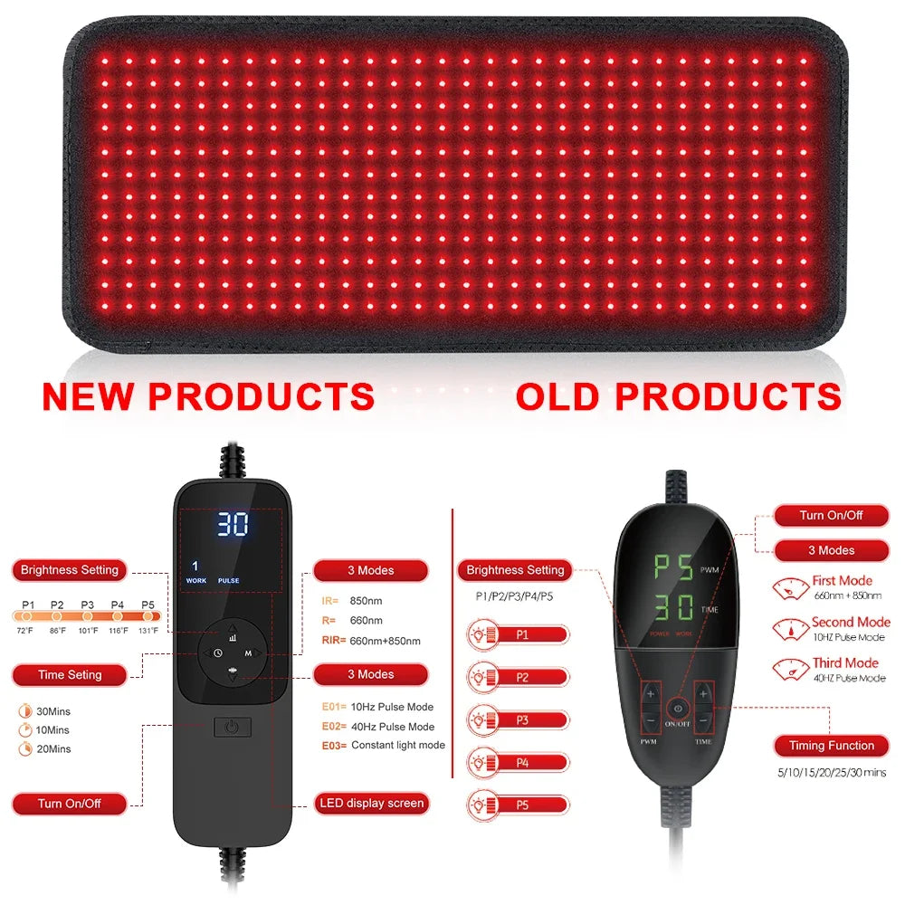 Red Light Therapy Belt for Pain Relief | Infrared LED Wrap for Back, Waist & Body, Wearable Light Therapy for Recovery & Slimming