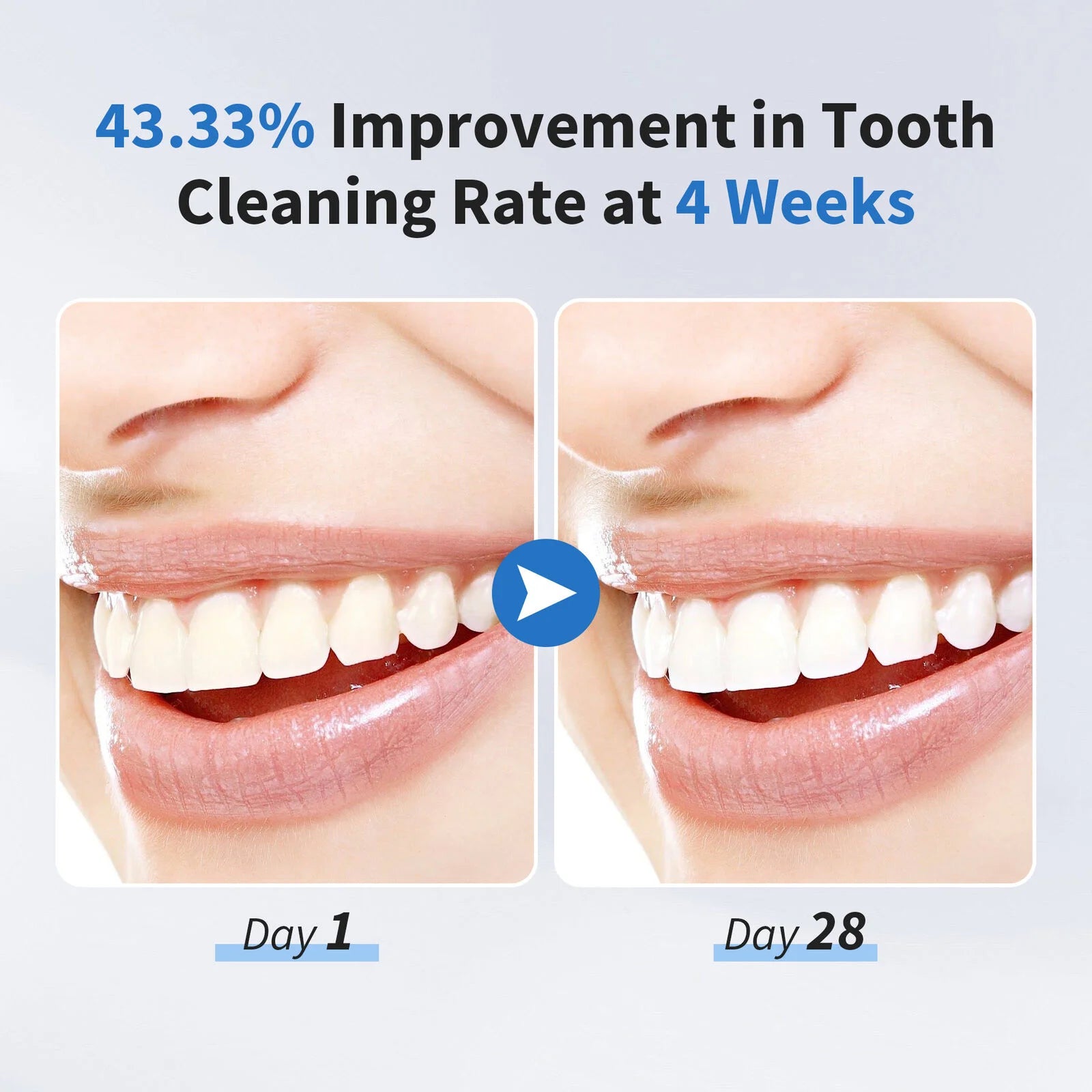 Sonic Electric Toothbrush for Adults | 37,200 VPM, 5 Modes | 12 Brush Heads, 30-Day Battery, IPX7 Waterproof, 2-Minute Timer