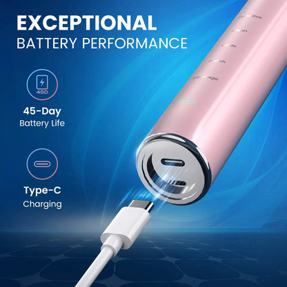 Sonic Electric Toothbrush for Adults | 37,200 VPM, 5 Modes | 12 Brush Heads, 30-Day Battery, IPX7 Waterproof, 2-Minute Timer