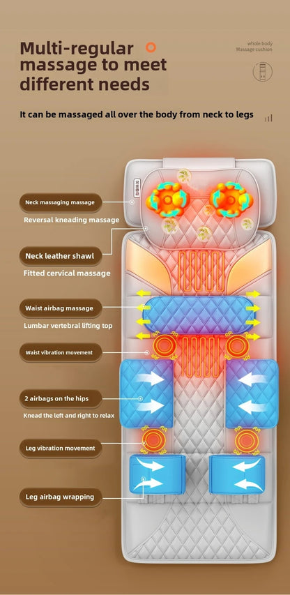 Full Body Massage Mat with Heat | Shiatsu Massage Mattress with Air Compression, Kneading Nodes & Hip Vibration