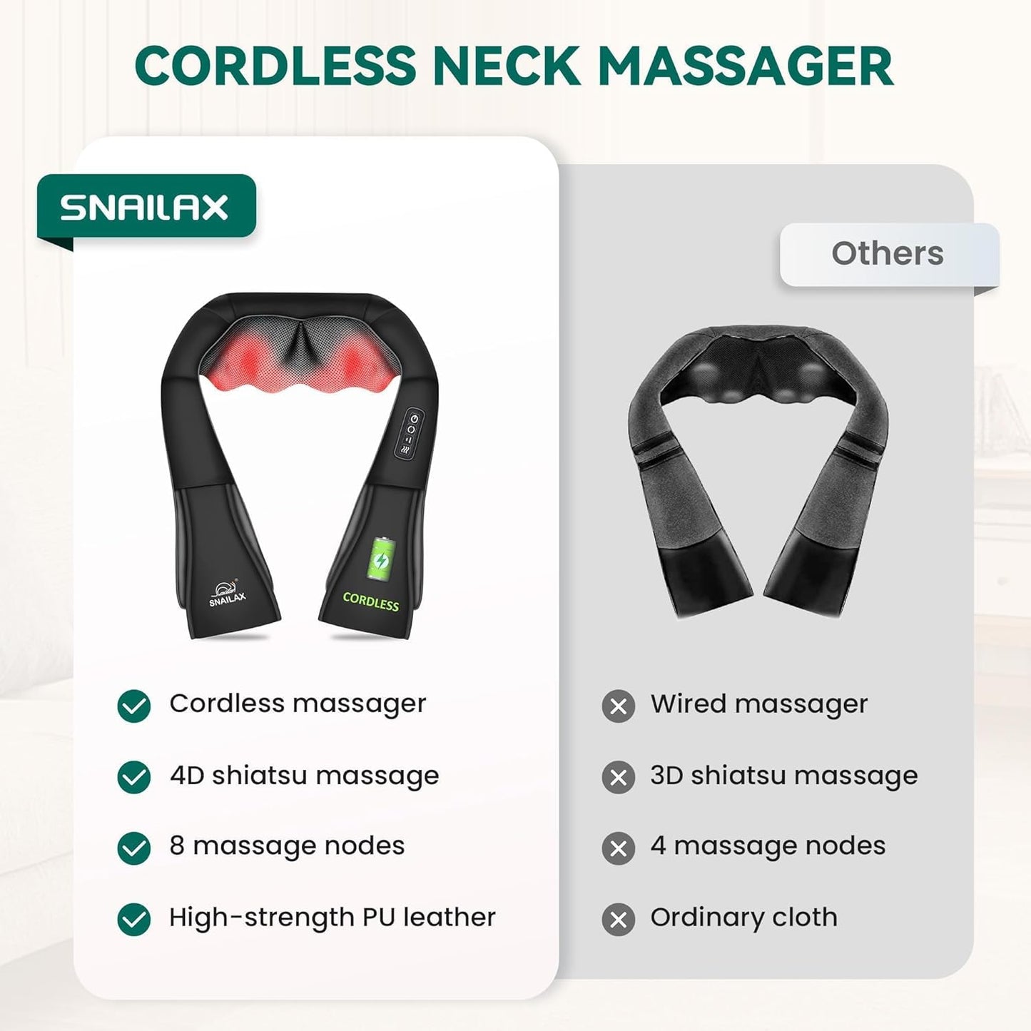 Cordless Shiatsu Neck & Shoulder Massager with Heat | 8 Nodes, Deep Tissue, Portable Pain Relief