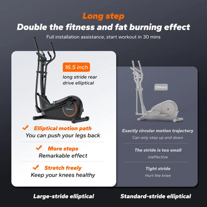 Elliptical Machine with 18.5” Stride | Hyper-Quiet Magnetic Drive, 8 Resistance Levels, LCD Display, 400 lb Capacity | Home Gym Elliptical Trainer